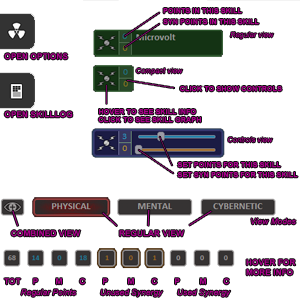 Illustrated talent calculator instructions